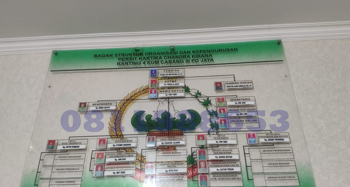 papan struktur organisasi akrilik custom dengan foto anggota desain modern kantor profesional