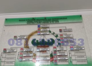 papan struktur organisasi akrilik custom dengan foto anggota desain modern kantor profesional